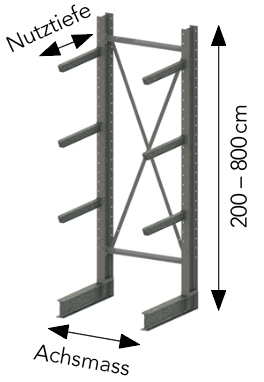 Cantilever racks 1 MATO TOBLER İSKELE VE KALIP A.Ş.