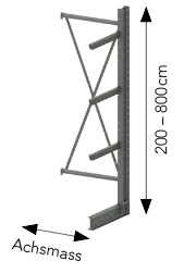 Cantilever racks 2 MATO TOBLER İSKELE VE KALIP A.Ş.