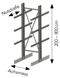Cantilever racks 3 MATO TOBLER İSKELE VE KALIP A.Ş.