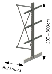 Cantilever racks 4 MATO TOBLER İSKELE VE KALIP A.Ş.